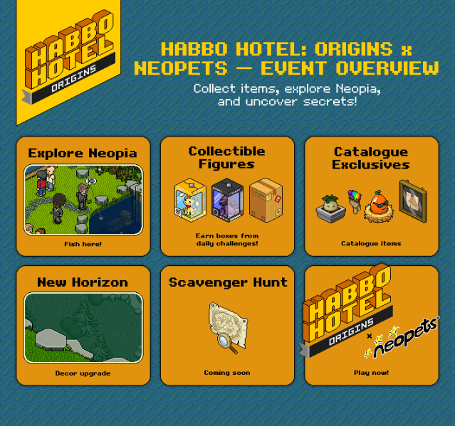 Bestand:Origins infographic neopets nov25.png