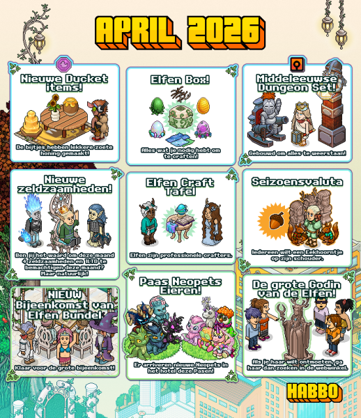 Bestand:Infographic NL apr26.png