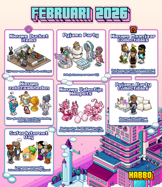 Bestand:Infographic NL feb26.png