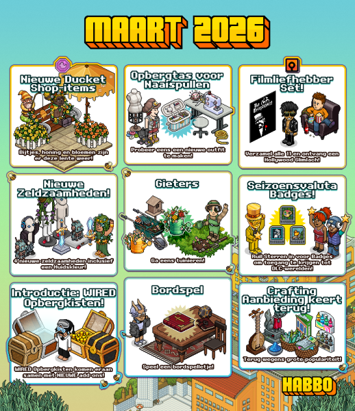 Bestand:Infographic NL mar26.png