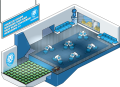 Postbank Bizznizz Lounge - Kamer 2